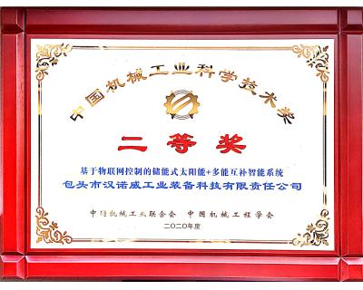 中國機械工業科學技術二等獎